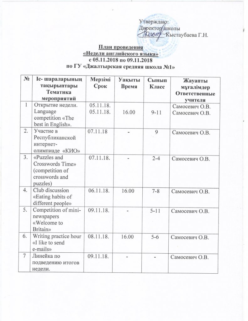 План проведения недели английского языка в школе